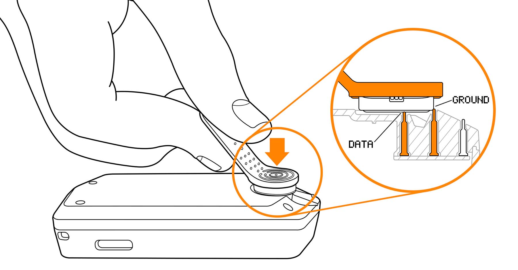 Reading iButton keys Flipper Zero Documentation