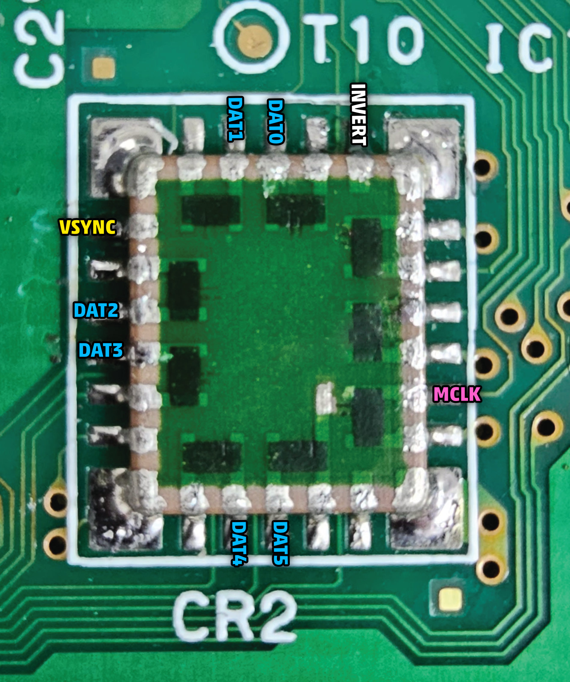 CleanScreen V3.0 Game Gear (VA4 VA5) RetroSix Wiki