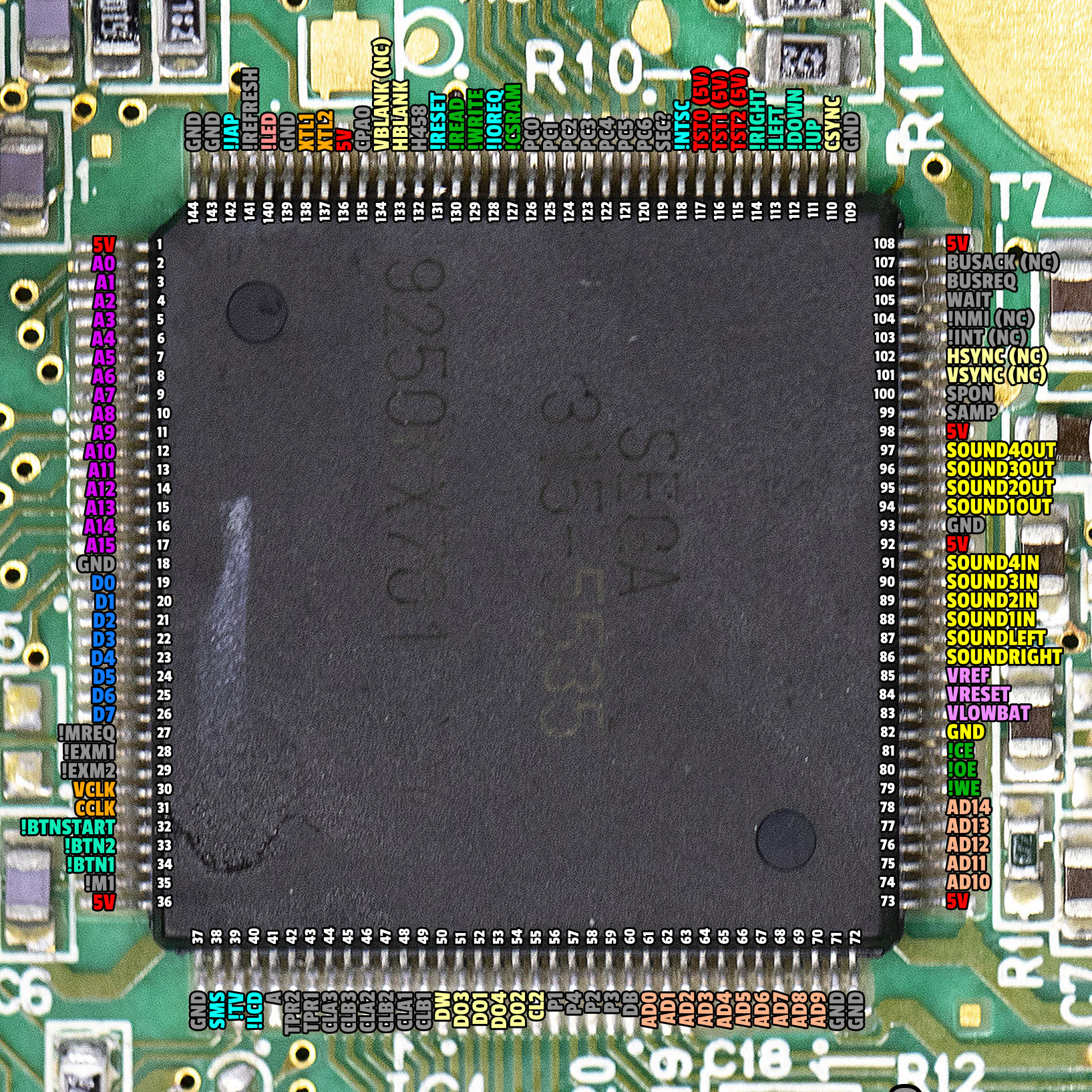 Reading Game Cartridge (Game Gear) RetroSix Wiki