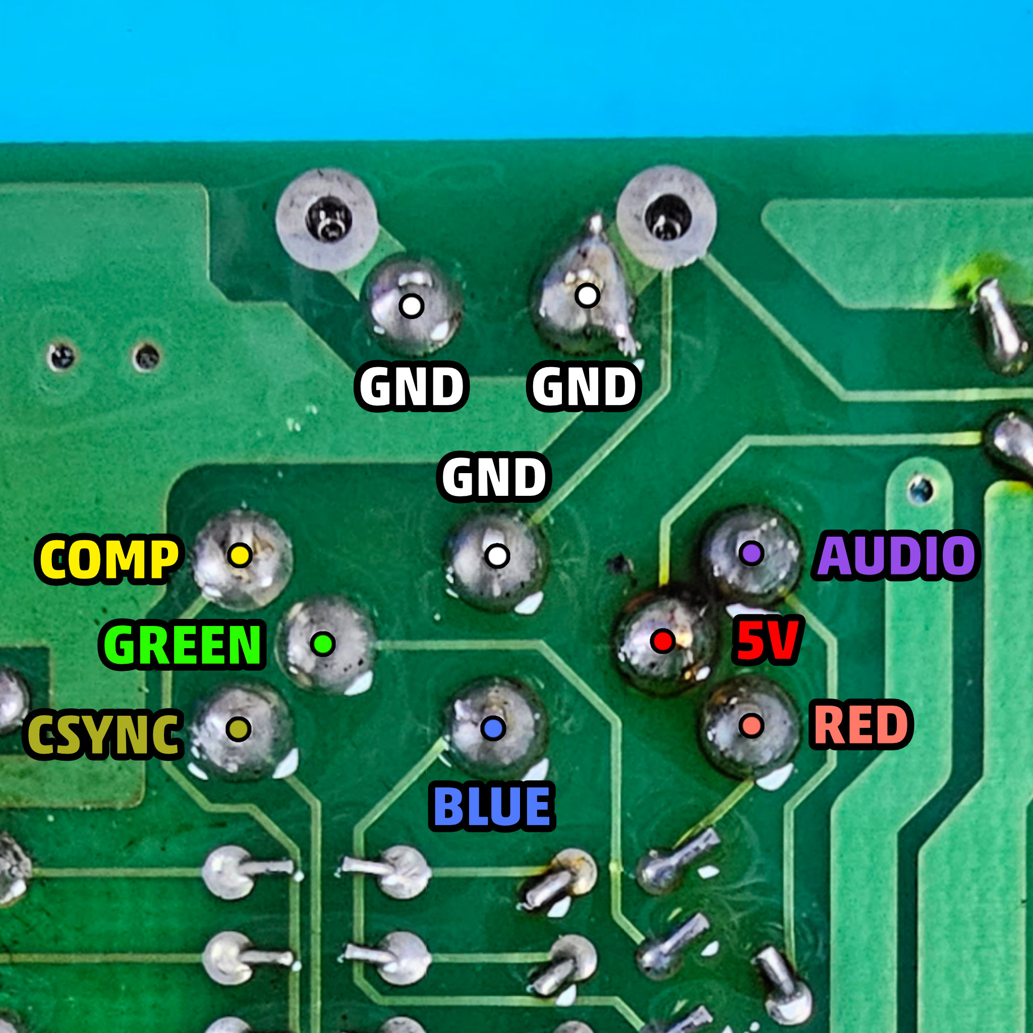 AV Pinout (Neo Geo AES) RetroSix Wiki