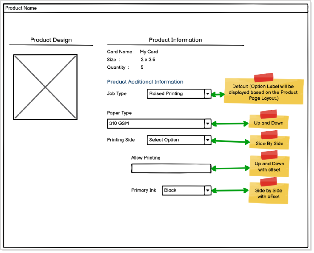 Product right column