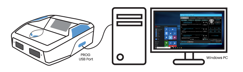 Zen to PC using the PROG USB