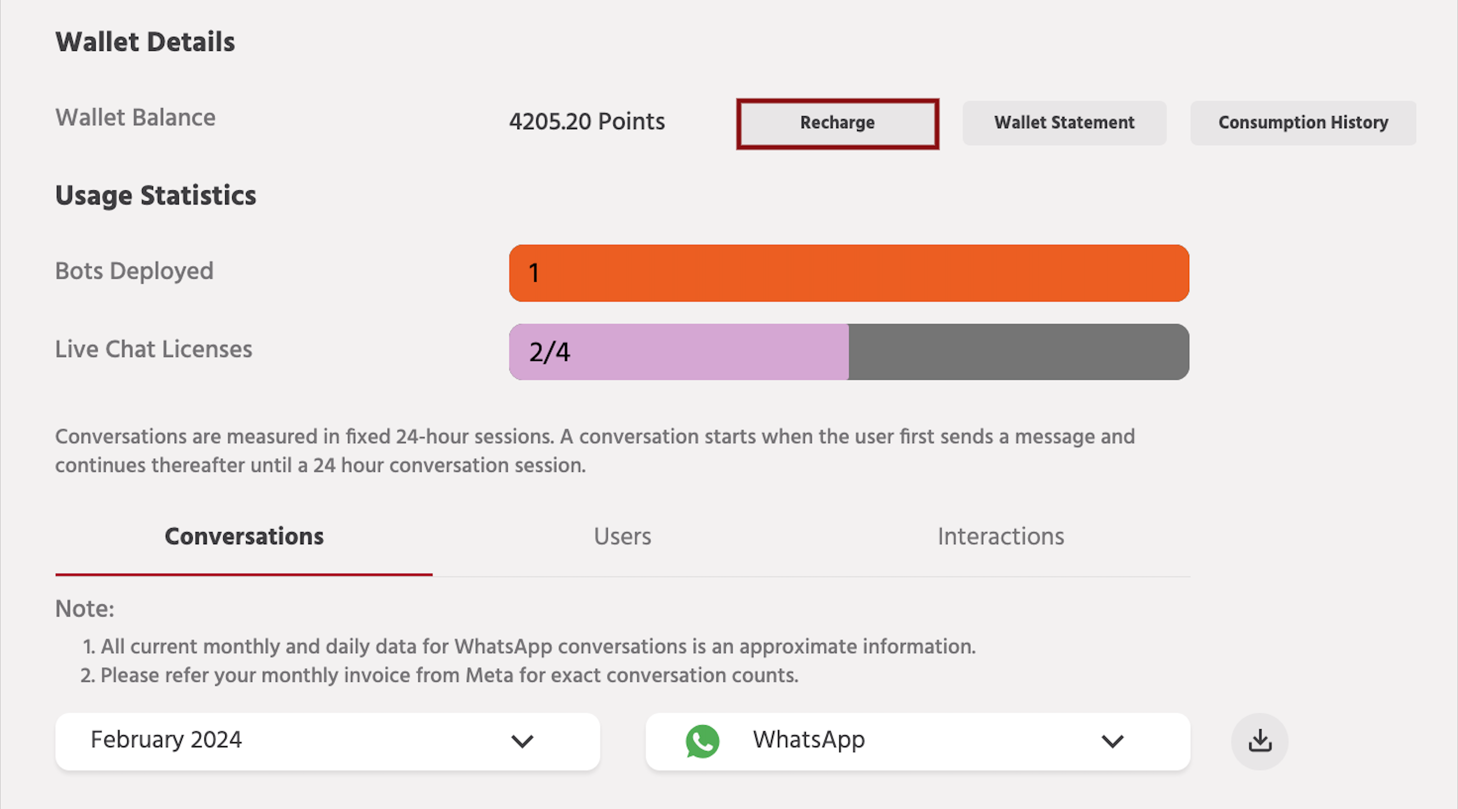 Usage Details - Engati Product Docs