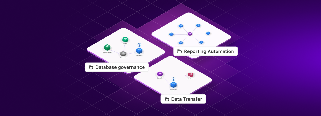 Explore Make Grid - Help Center