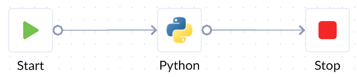 Python - Platform Actions