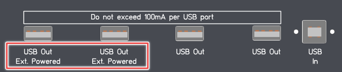 These USB ports can only be used when powered externally These USB ports can only be used when powered externally