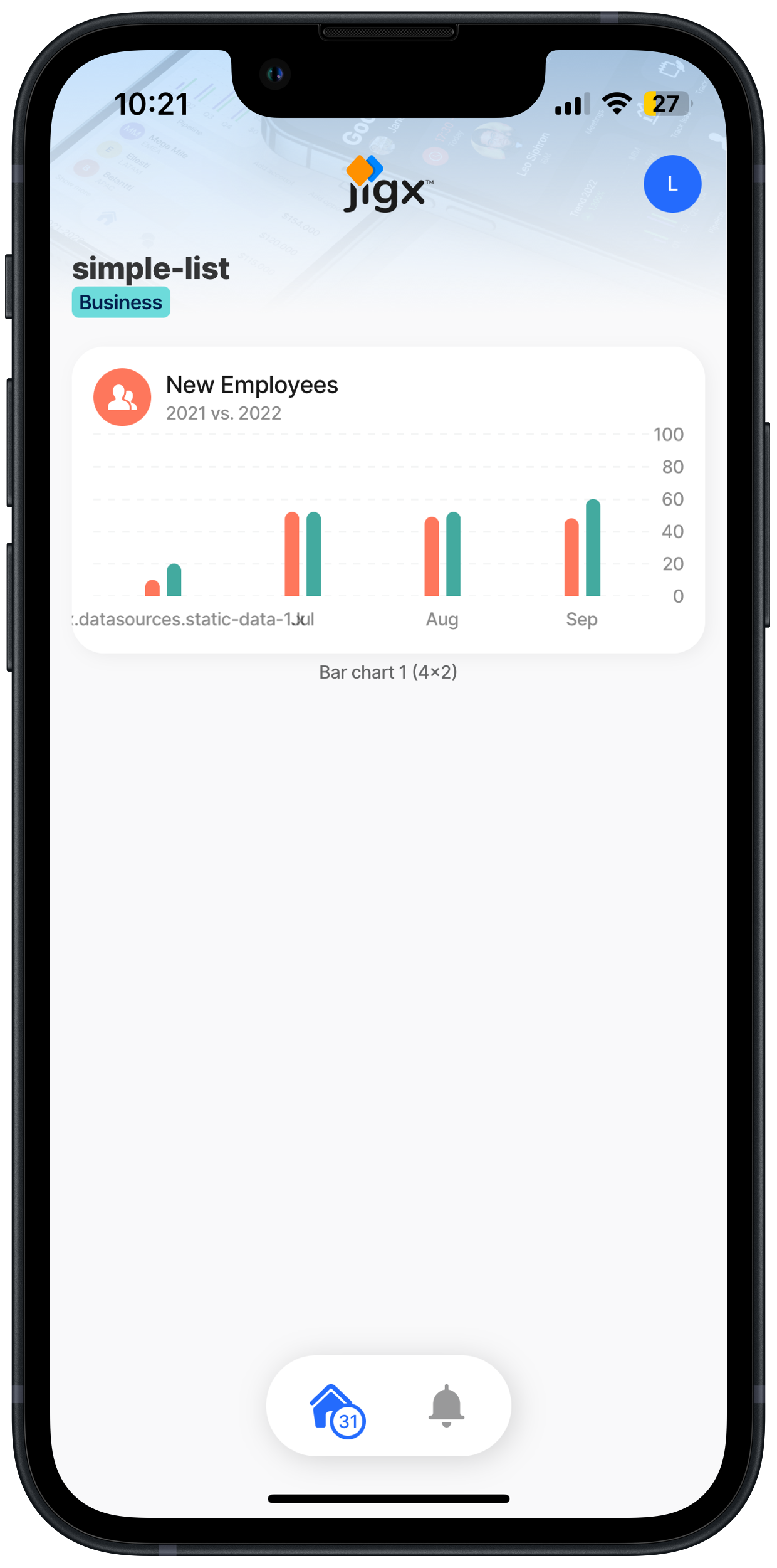 Bar-chart widget 4x2