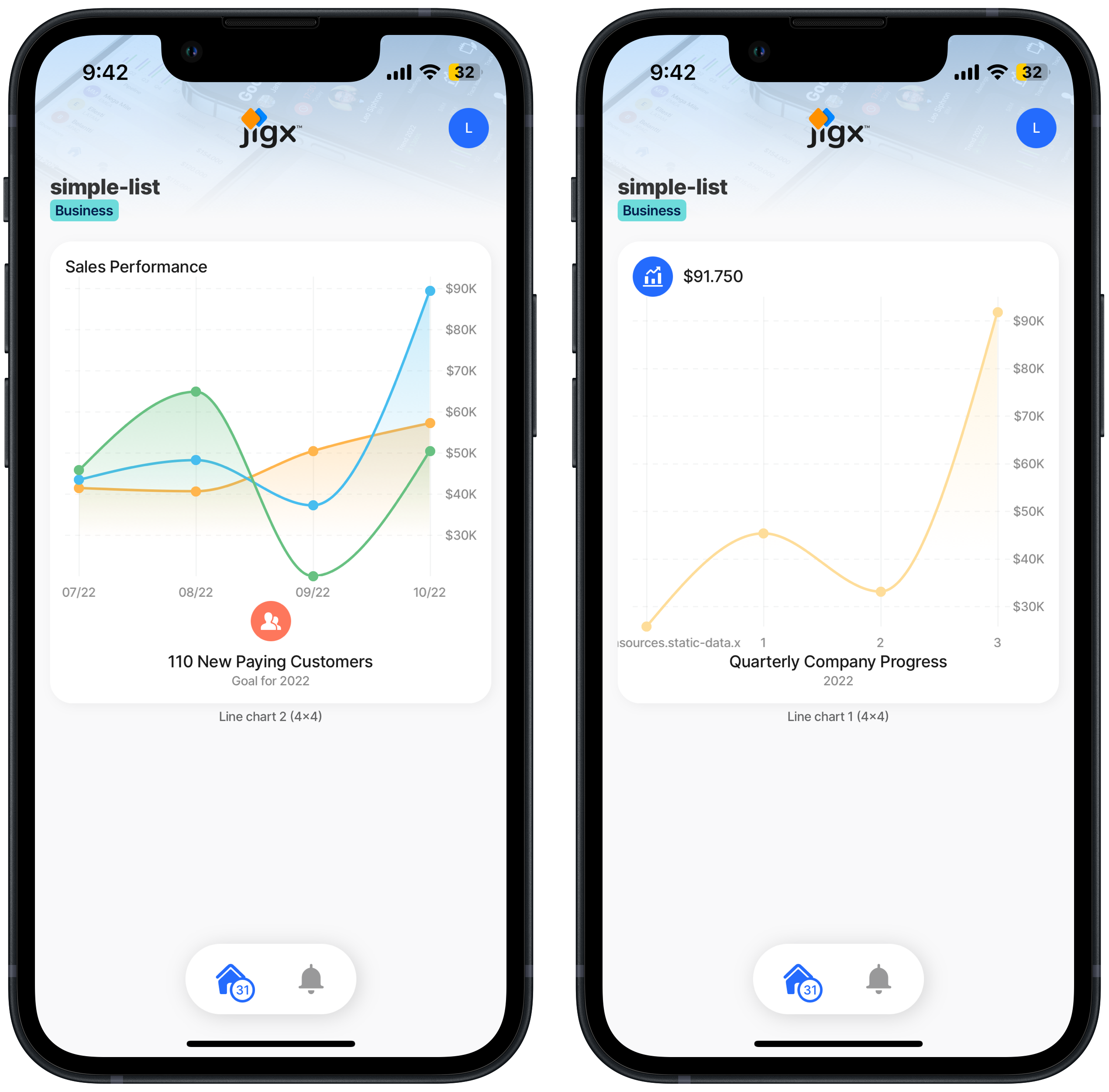 Line-chart widget 4x4